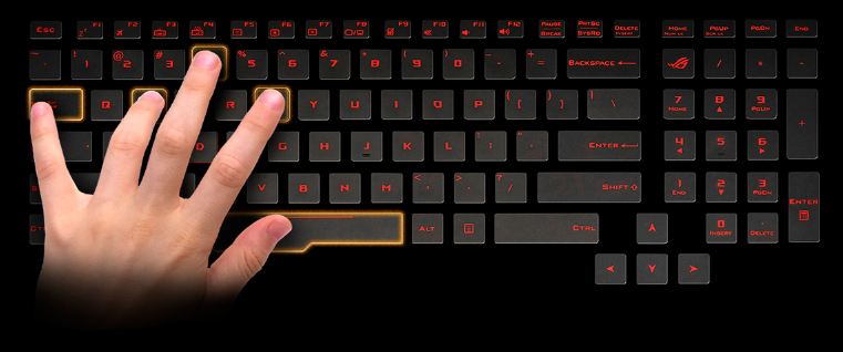 Asus ROG G752VS keyboard Asus ROG G752VS keyboard